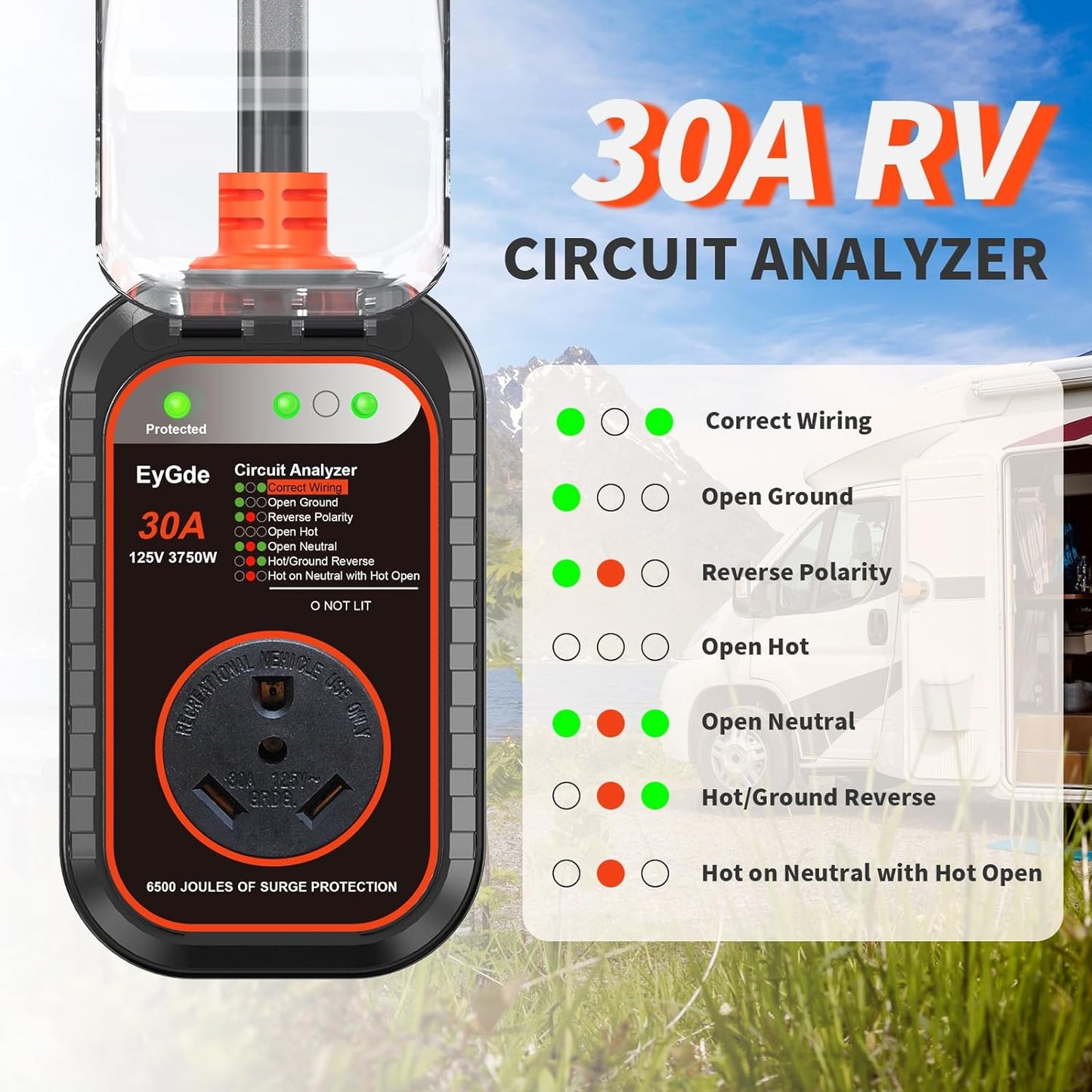RV Surge Protector 30 Amp - Upgraded RV Circuit Analyzer with Waterproof Cover
